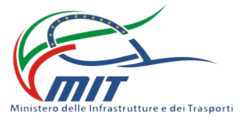 MIT
